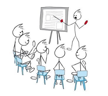 Positionnement à l'oral